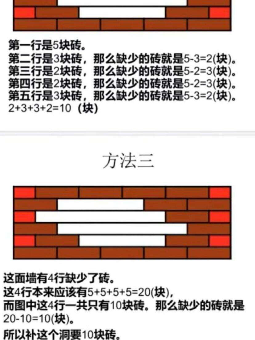 墙面砖坏了一块怎么能补进一块新的砖(墙面砖坏了一块怎么能补进一块新的砖呢) 墙面砖坏了一块怎么能补进一块新的砖(墙面砖坏了一块怎么能补进一块新的砖呢)